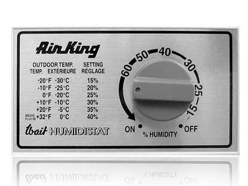 Sensaphone FGD-0027 - Humidistat - Alarms247 Canadian Superstore
